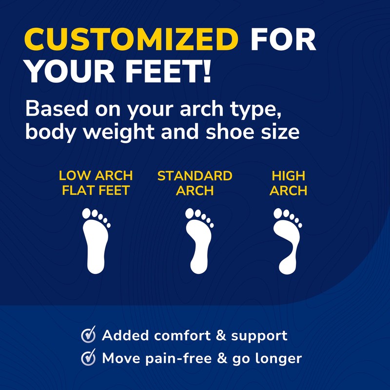 Dr. Scholl’s Custom Fit Orthotics 3/4 Length Arch Support Shoe