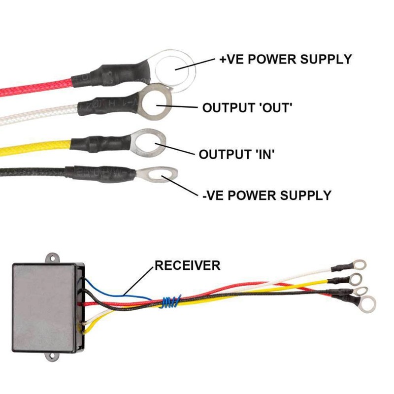 Wireless Winch Remote Control Kit 12V 24V Fast Response 50