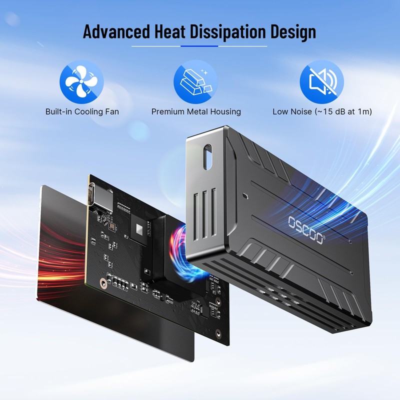 40Gbps USB4 NVMe M.2 Enclosure with Active Cooling & Silent