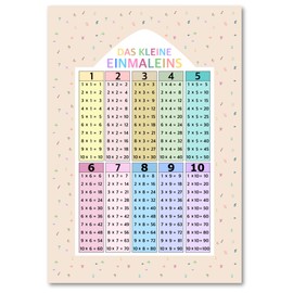 PapierGalerie© 1 x 1 Poster | Disposable Table Poster for Children | XXL Format B1 (70 cm x 100 cm) I Perfect for Learning Small Multiplication Table | Mathematics Learning Aid for Primary School I