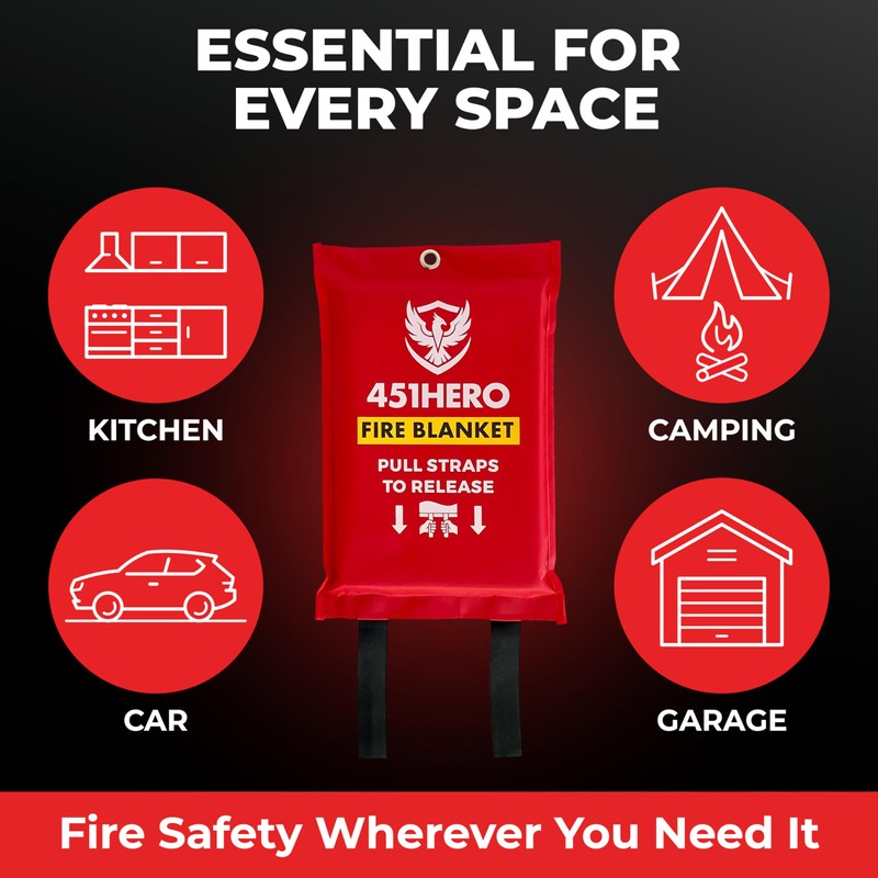 451HERO Emergency Fire Blanket – 4 Pack, Triple Certified, Comfort