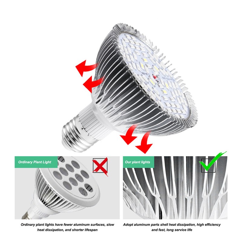 Plant Lamp Bulb Full Spectrum 50W E27 Base 78 Beads