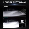 Aaiwa Round LED Work Light, 60W Flood Spot Combo Beam