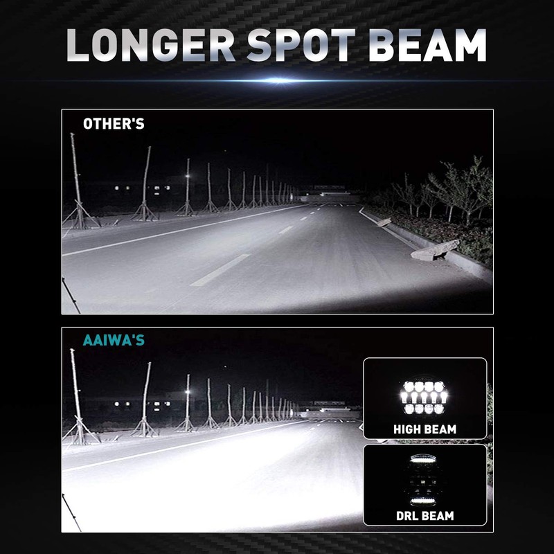 Aaiwa Round LED Work Light, 60W Flood Spot Combo Beam