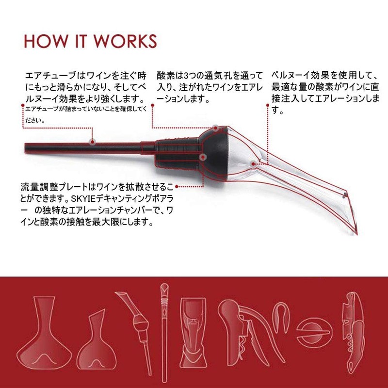 Fast Wine Aeration Decanting Pourer