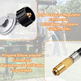 ABYDA Blackstone Griddle Replacement Regulator & Hose Kit - 6FT Universal Quick-Connect for 17/22-inch Tabletop Models - 5-40 lb Propane Tanks Adapter with Leak-Proof Design