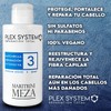 Trio de Reparacion Intensiva Lendan Bond Filler #2 200ml +