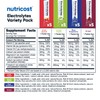 Nutricost Electrolytes Complex, Variety Pack Flavored, 40 Stickpacks - Advanced