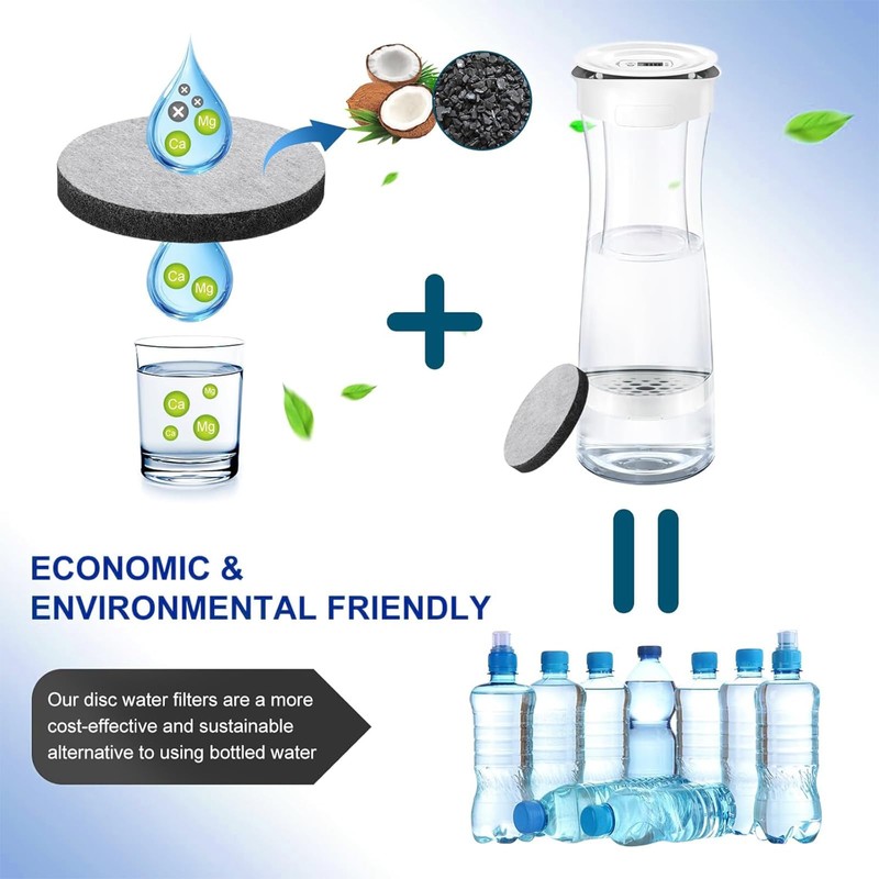 6 PCS Micro Disc Water Filter Discs for Brita Fill