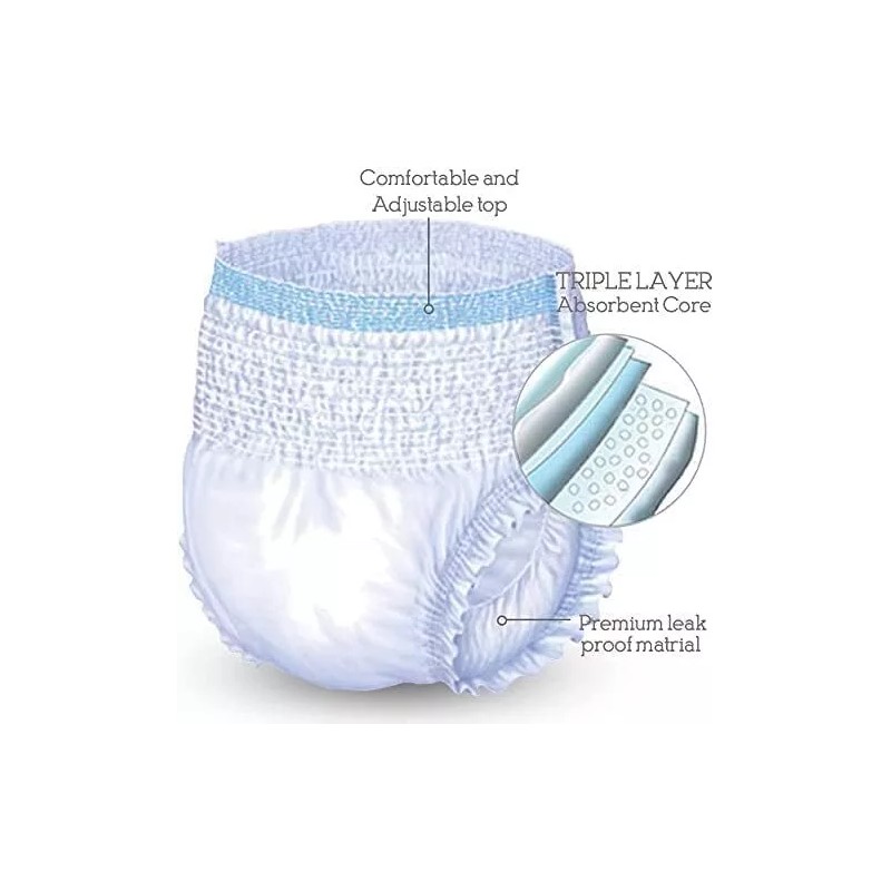 Unique Wellness X Large Pack of 12 Wellness Absorbent Underwear