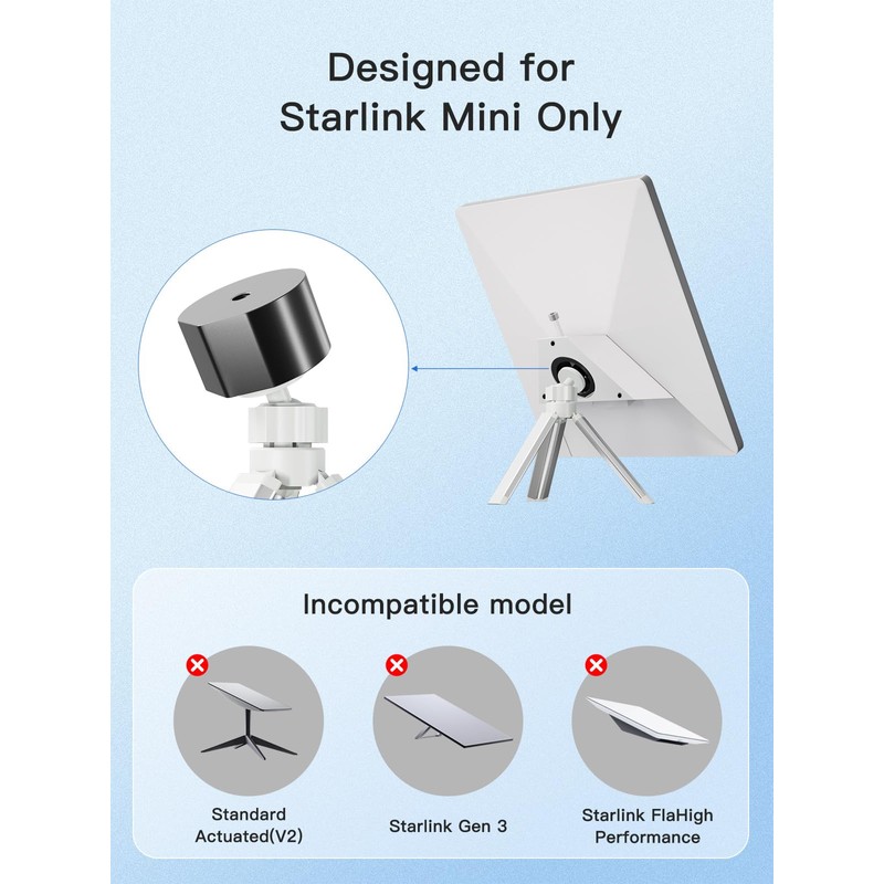 PeakDo Universal Tripod Adapter Compatible with Starlink Mini New &