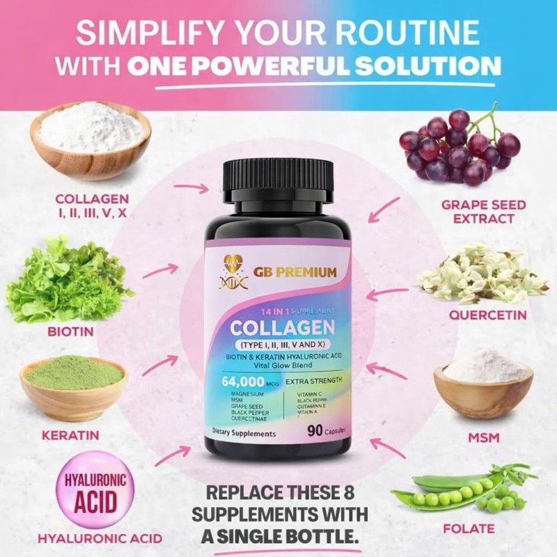 GB Premium Collagen 14 in 1 Complex Capsules, Type I