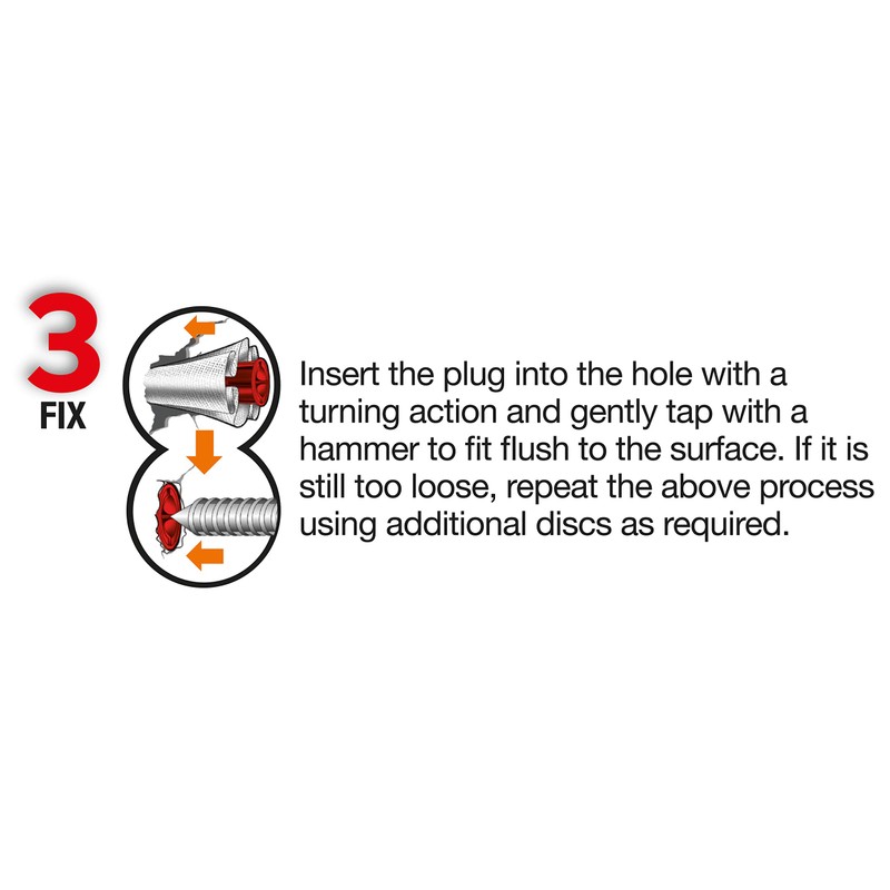 WETNFIX (50 DISCS) - Fixing Wall Plugs Fast. No need