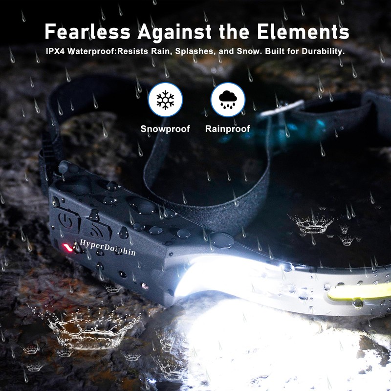 HyperDolphin Headlamp Rechargeable, 230° Headband Light Forehead, USB Head lamp