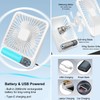 KAMISAFE Desk Fan Battery Operated Fan, USB Rechargeable Desktop Fans