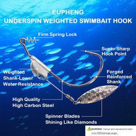 Eupheng Underspin Weighted Swimbait Hooks, Weedless Weighted Hooks with Spinner Blades Twistlock for Bass Fishing 1/0 2/0 3/0 4/0 5/0 10Pack
