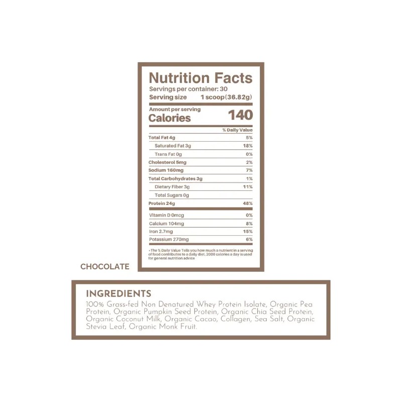 Just Ingredients Protein Powder Sample Pack – 12 Flavors |