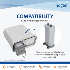 Inogen One G4 Replacement Column Pair - Oxygen Accessories - Two Removable Metal Columns - 0.63 lb., 2.21 in. W x 2.37 in. L x 5.50 in. H