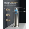 FORIOUS Waterfall Bathroom Faucet 1 Hole, Brushed Nickel Single Handle