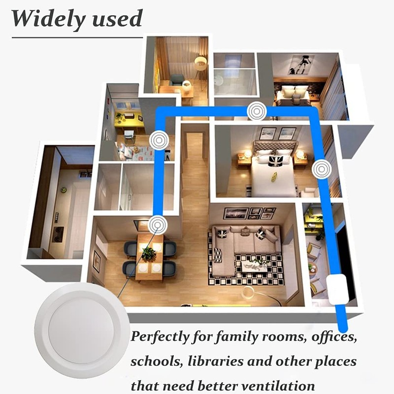 3 Inch Adjustable Air Vents, ABS Soffit Vent Round Soffit