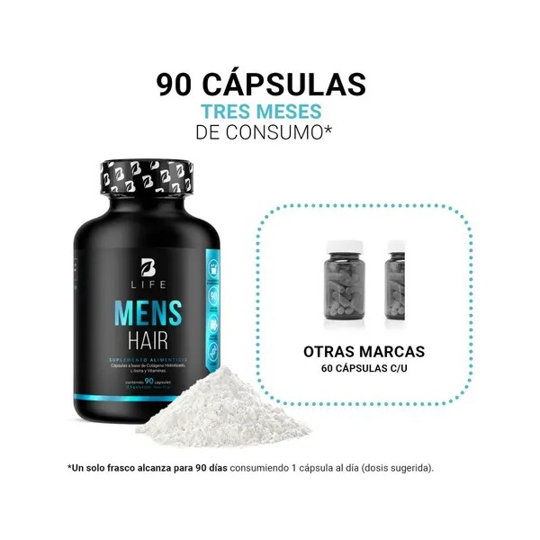 Vitaminas Cabello Y Barba Para Hombre De 90 Cápsulas B