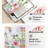 MoKo Case Compatible with 6 Inch Kindle 11th Gen 2022/10th