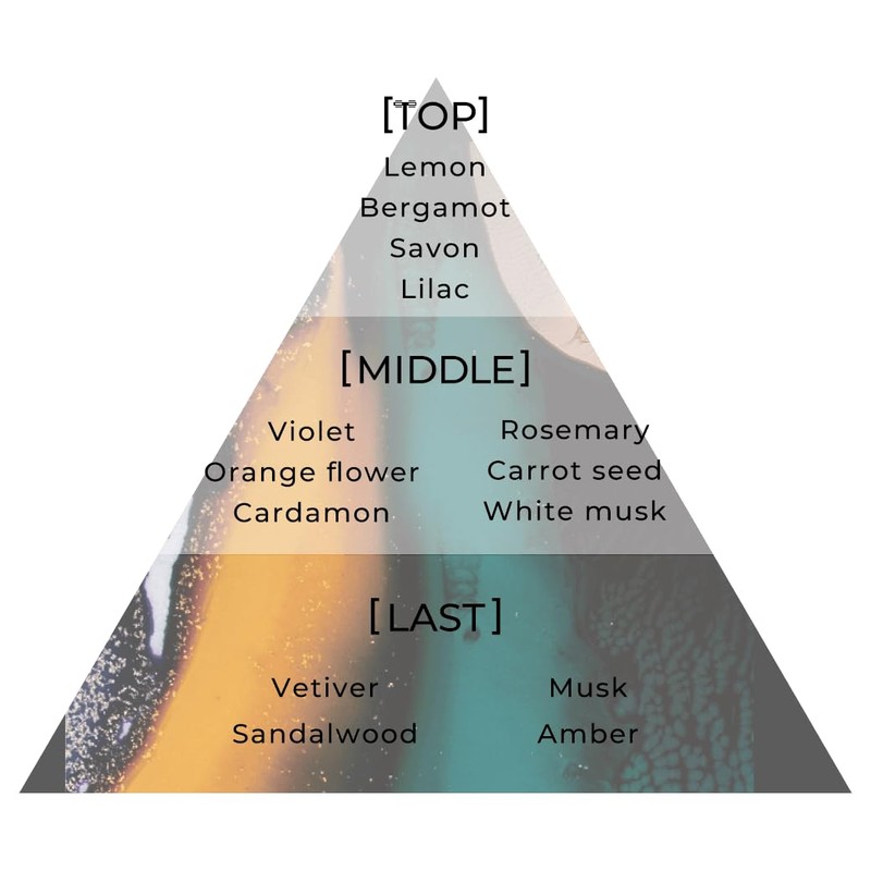 Aiam Hair Milk, Chapter 65, 3.4 fl oz (100 ml),