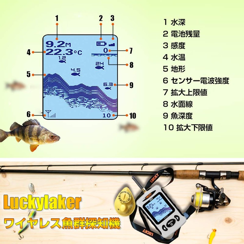 LUCKYLAKER Fish Finder Wireless Fish Finder Portable Gourt Finder Fishing