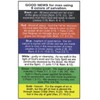 Westmon Works Plan of Salvation Holy Christian Prayer Cards Bulk