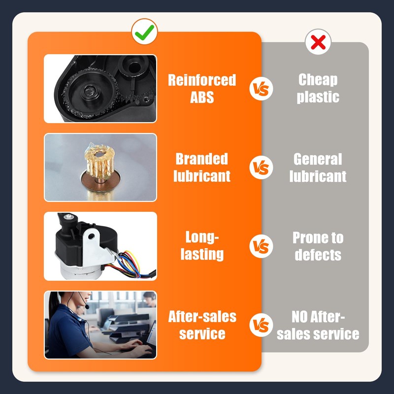 0G6453 Stepper Motor Governor Controller Assembly Fit for Generac Guardian