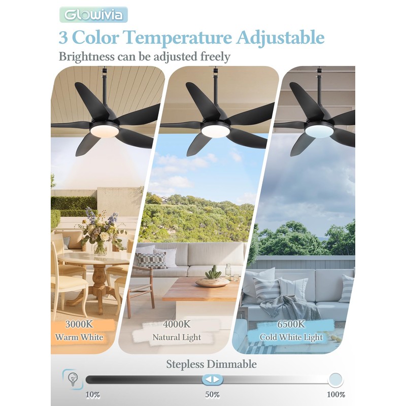 46" Outdoor Ceiling Fan with Lights,Plug in Hanging,IP65 Waterproof(Black)