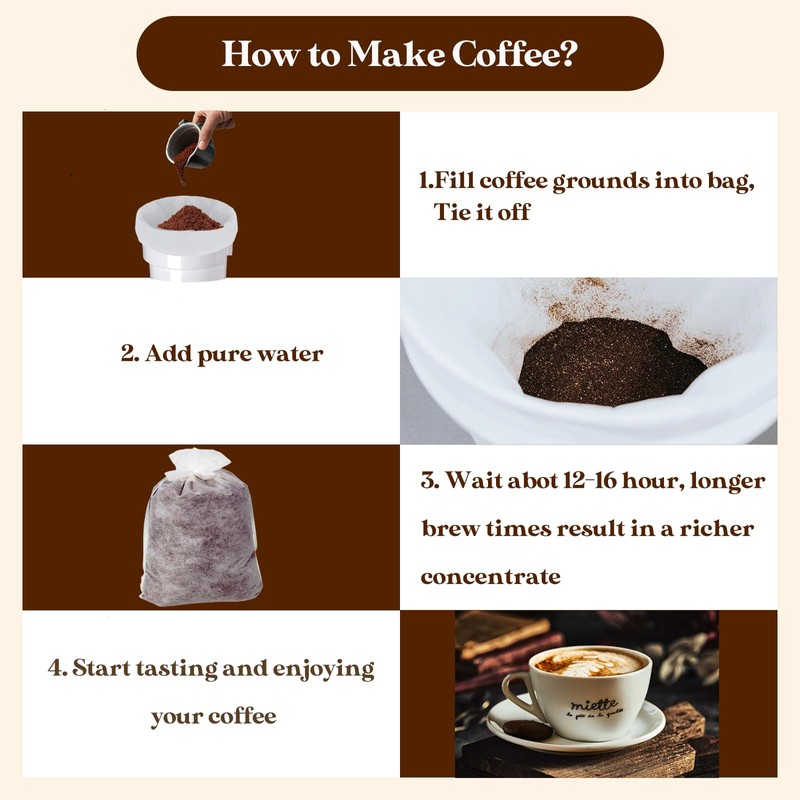 50 Pack Commercial Cold Brew Coffee Filters, 20" x 20"