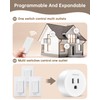 Garbage Disposal Wireless Switch Remote Control Outlet, 15A/1500W Plug-in Power,
