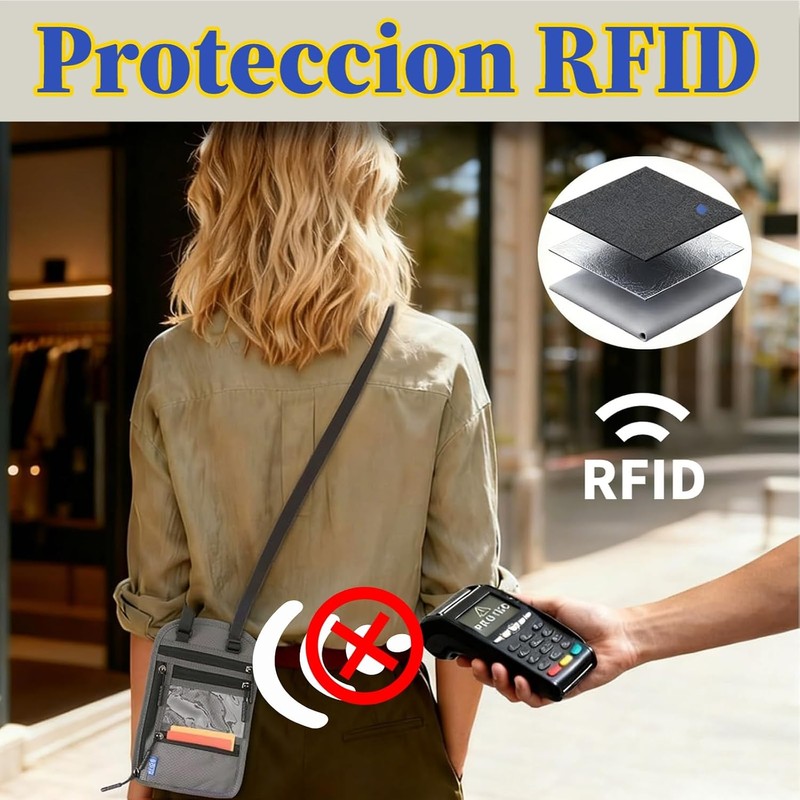 Cartera de Viaje Antirrobo, Bloqueo RFID y Bolsillo Oculta para