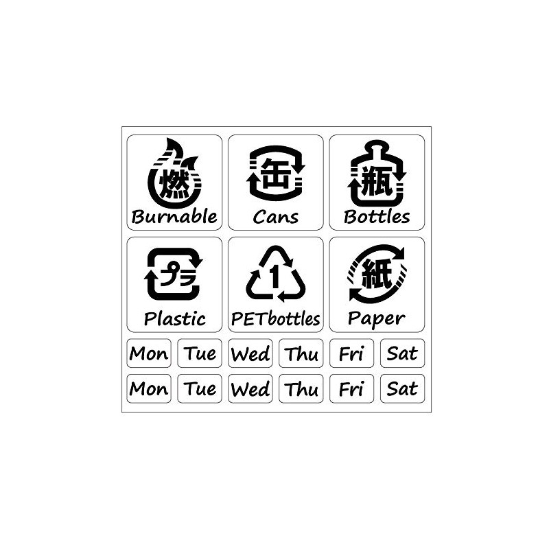 nc-smile Garbage Seal Sticker Resource Sorting Recycled Water Resistant Laminated