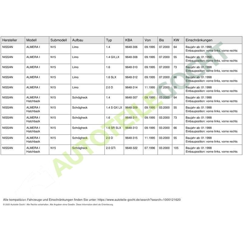 Indicator Indicator White Left for Nissan Almera Pulsar Sentra 1998-2000