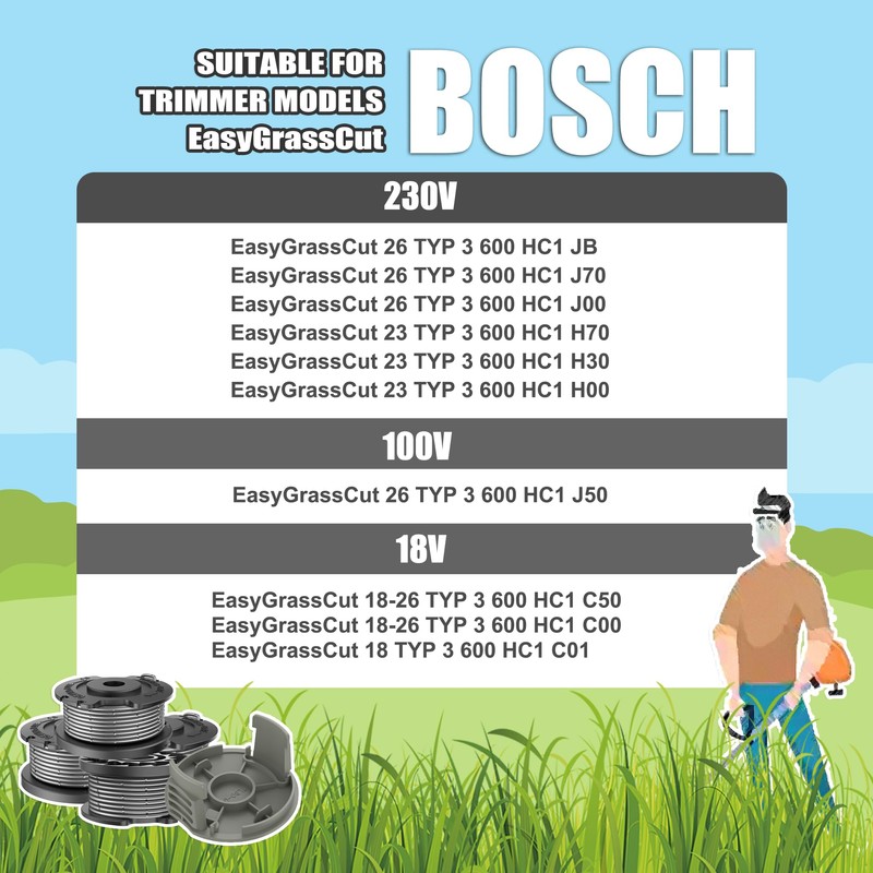 RISELION F016800569 Thread Spool Compatible with Bosch EasyGrassCut 18 23