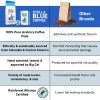 Stella Blue Big Cat Blend Medium Roast Coffee Pack of