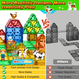 Magnetic Tiles Toys with Farm Animals for 3+ Year Old Toddler, Magnetic Blocks Building Toys for Kids Ages 3-5 5-7 Girls Boys, Classroom Must Haves