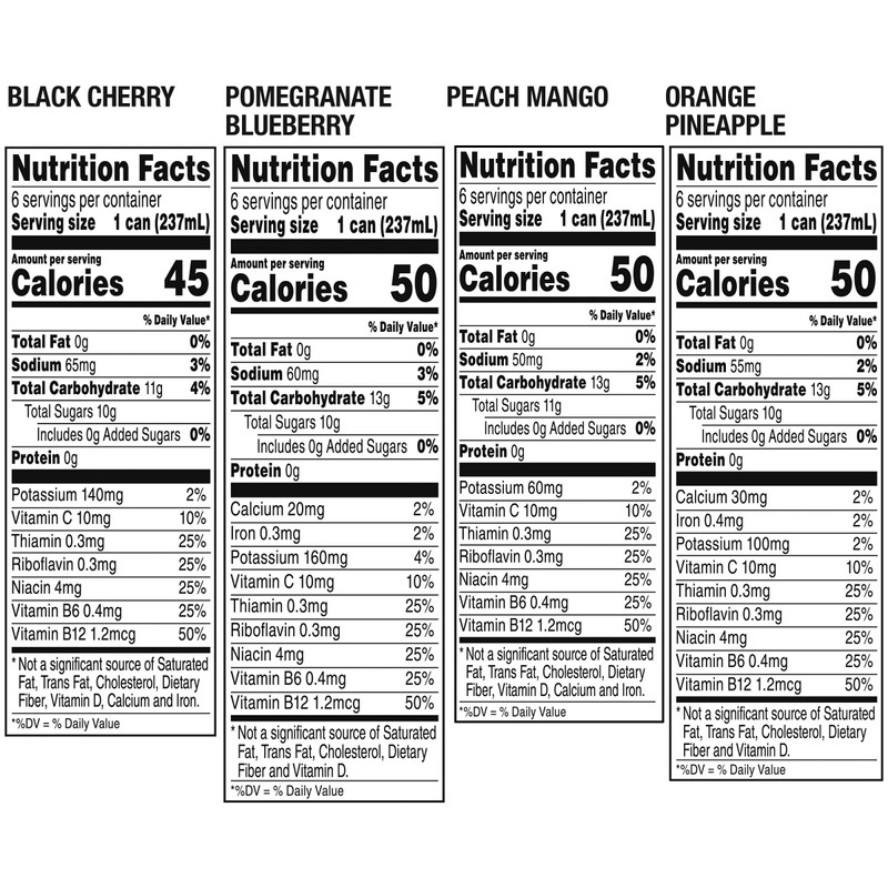 V8 +Energy Variety Pack, Pomegranate Blueberry, Orange Pineapple, Peach Mango,