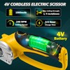 Cordless Electric Scissors, 4V Rechargeable Heavy Duty Rotary Cutter with