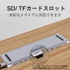 Macbook Hub 11-in-1 Type-C Laptop Stand, SD Card Reader, PD100W