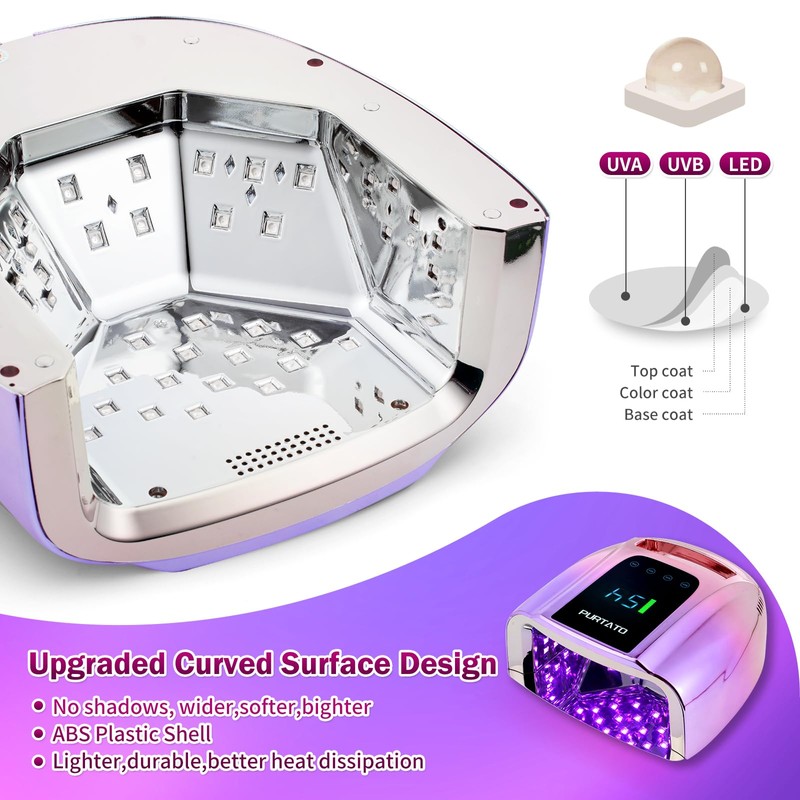 Purtato Professional Rechargeable 96W UV LED Portable Cordless UV Light