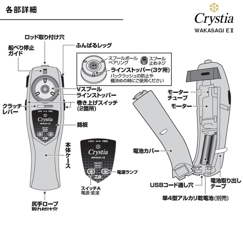DAIWA Electric Reel for Wakasagi Cristia Wakasagi E2 Red