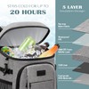 Tuwubi Cooler Backpack 42 Cans, Backpack Coolers Insulated Leak Proof