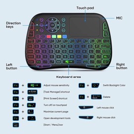 Mini Wireless QWERTY Full Keyboard Touchpad Mouse Combo | Colorful Backlit keypads | BT 5.2 + 2.4Ghz Wireless Technology | Rechargeable Li-ion Battery |
