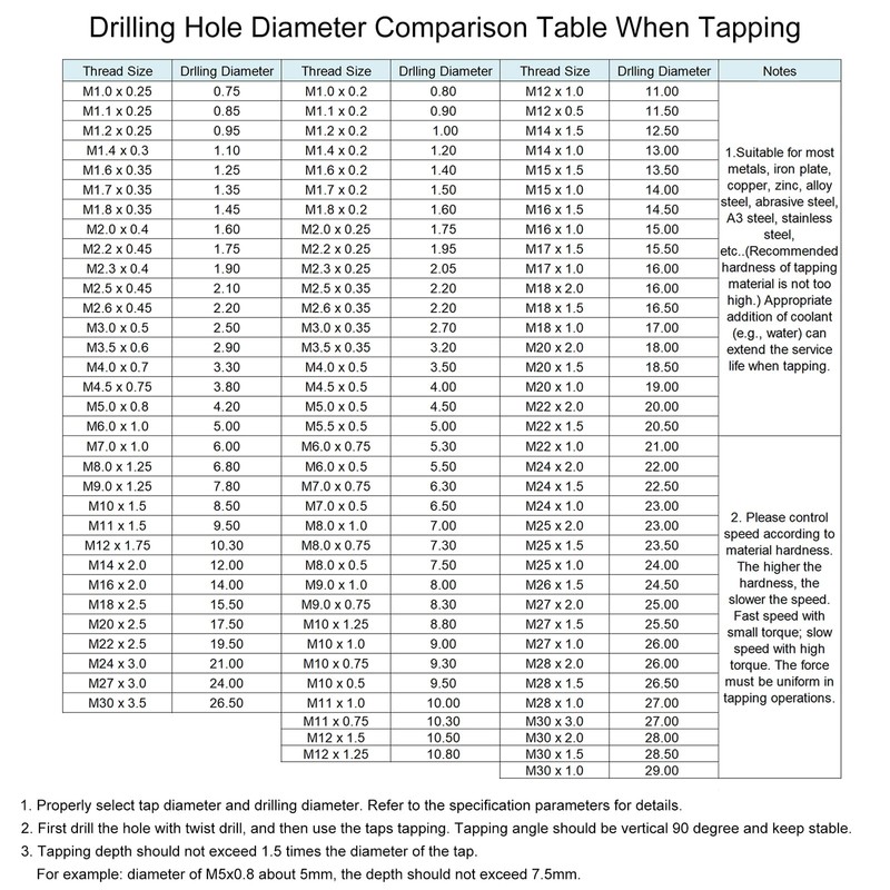 QUARKZMAN Metric Machine Tap M10 x 1.25 H2 Titanium Coated