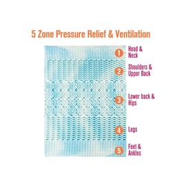 Tulo Gel Memory Foam Cooling Mattress Topper 2/3/4-Inch | 5-Zoned Support Pressure Relief & Ventilation | Cooling Gel Foam | 2 INCH - Full Size