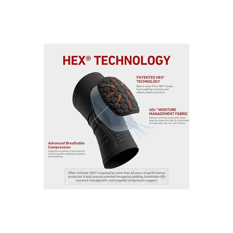 McDavid Moisture Wicking HEX Technology Knee Sleeves for Women/Men, Elbows