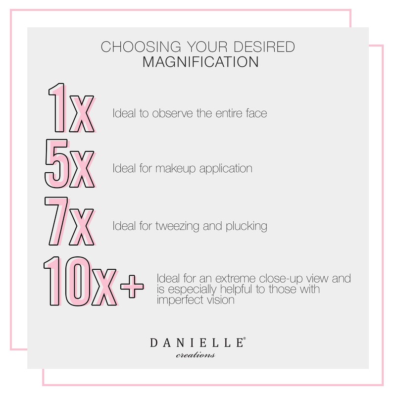 Danielle Creations 8-Inch Countertop Vanity Makeup Mirror, 1x and 10x